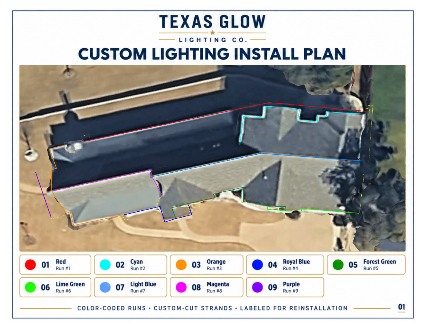 Sample Texas Glow custom lighting install plan with color-coded runs
